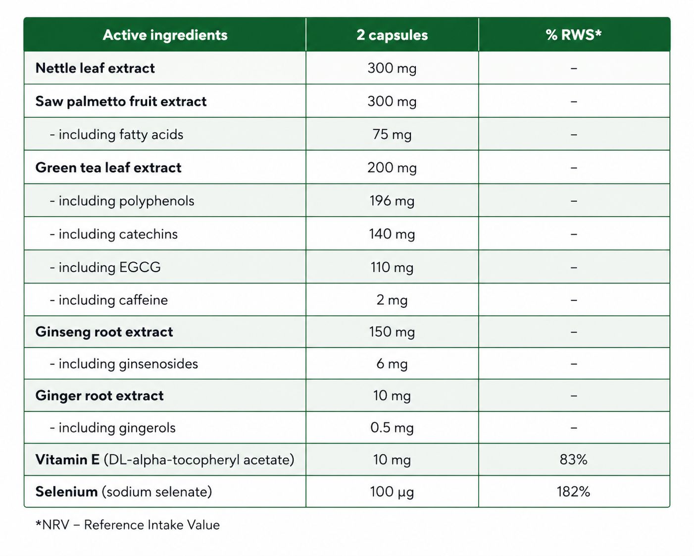 yava labs prost active+ yava labs prost active+
